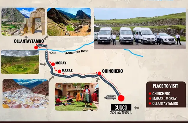 Traslado privado de Cusco para Chincheros, Maras, Moray e Ollantaytambo